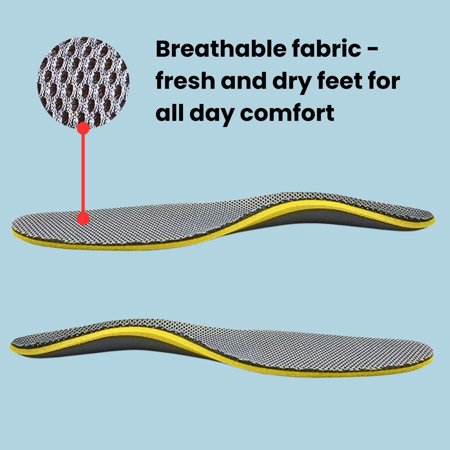 InsoleMax Arch Align Insole