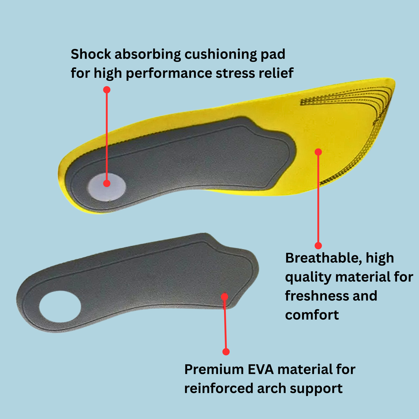 InsoleMax Arch Align Insole